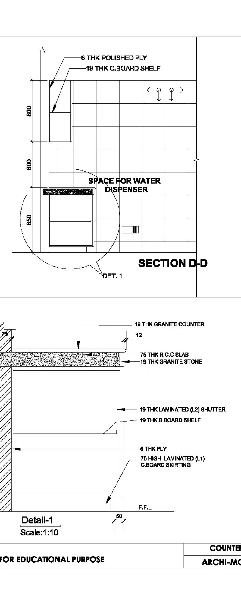 COUNTER-DETAIL-ONE